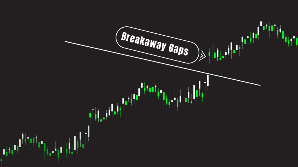 Breakaway gaps
